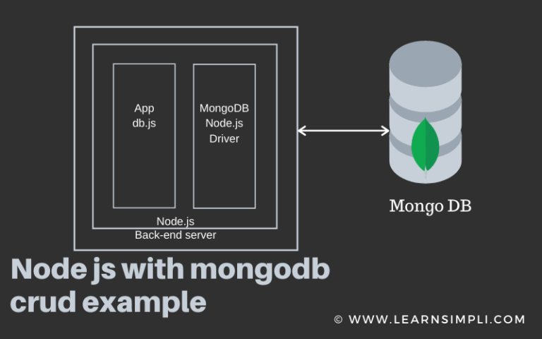 node-js-node-js-mongodb-mongodb-node-node-js-tutorial-webnode-by-microsoft-award-mvp