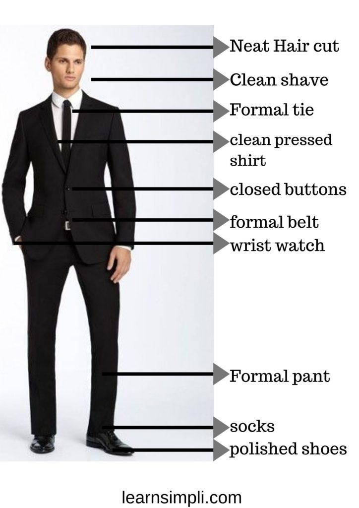 Interview dress code for men - matters - Learn Simpli