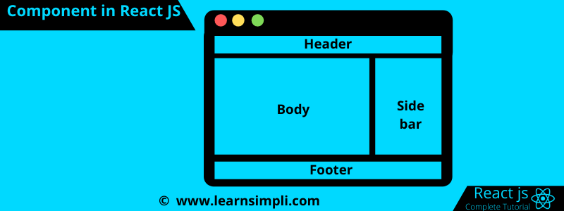 How To Add A Component In React Js Learn Simpli 