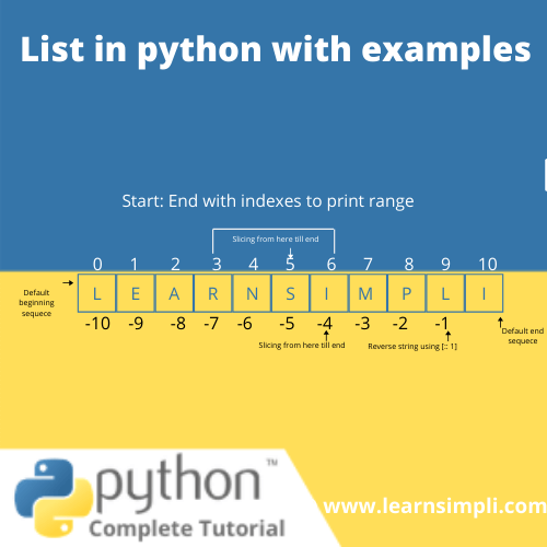 List in python with examples