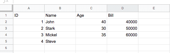 Csv data for machine learning