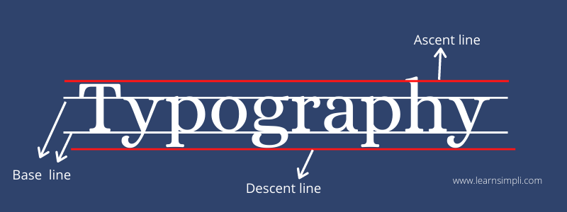 Ascent and descent line in typography