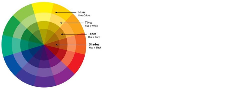 hue, tint, shade, tone